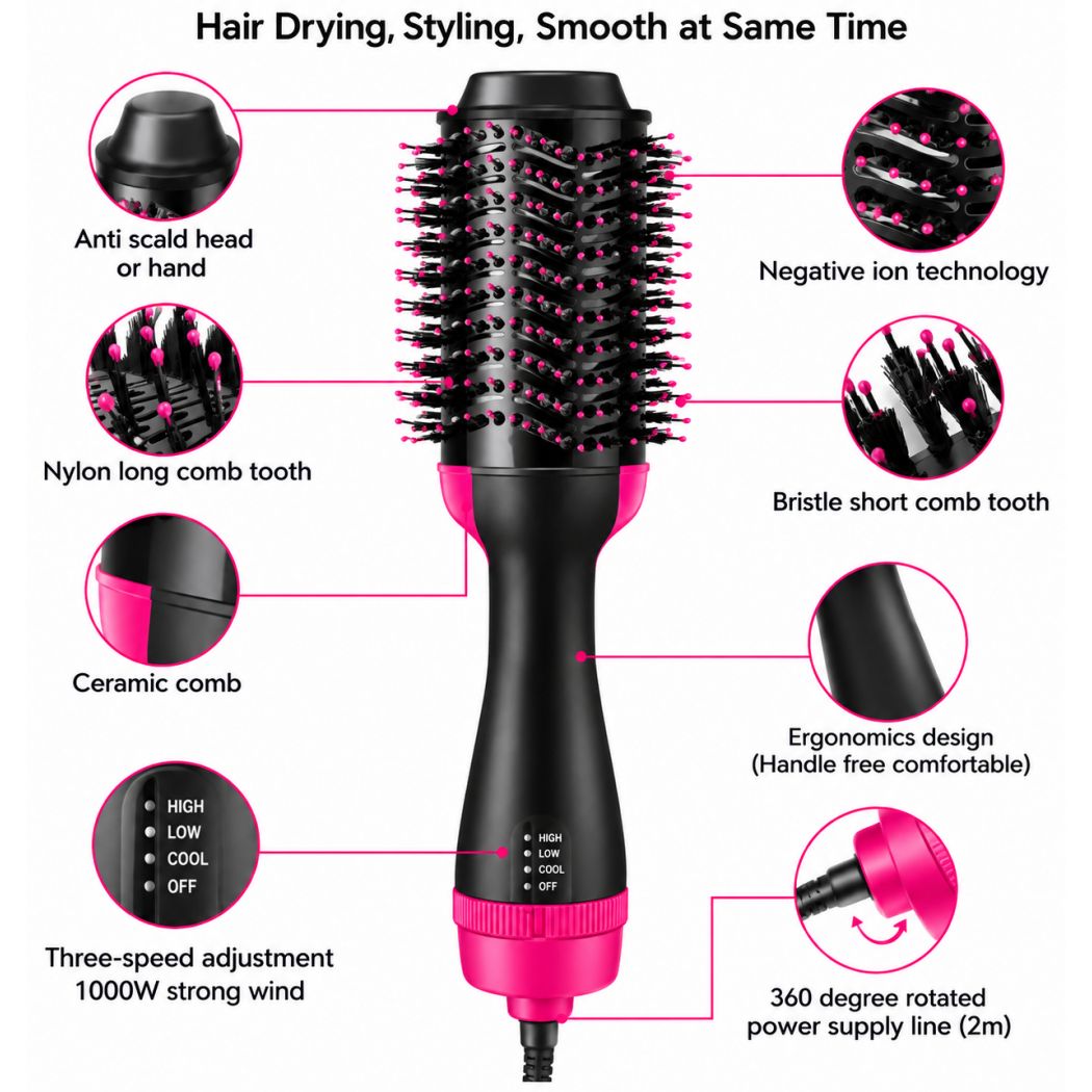 3-in-1 One Step Hot Air Brush – Professional Hair Dryer & Styler